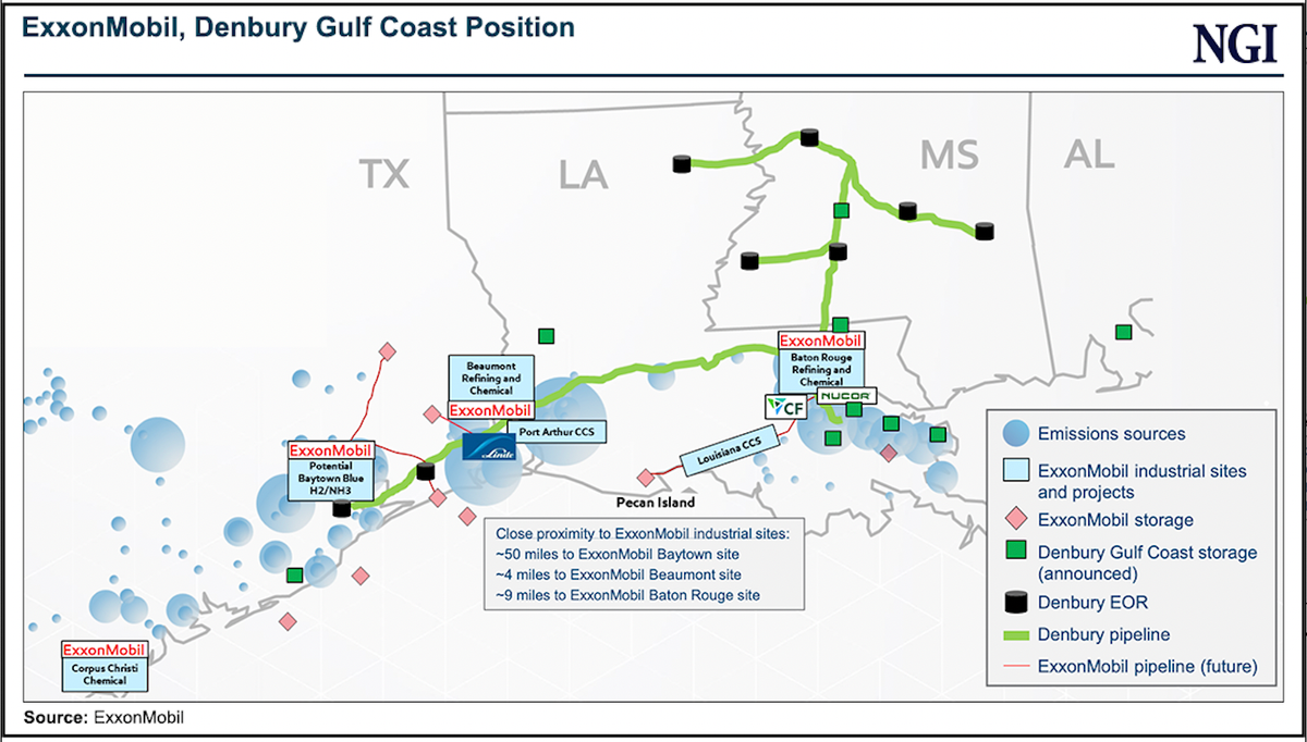 Big oil s big CCS play 158