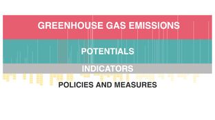 The Rise of Climate Visualization and Reporting Tools